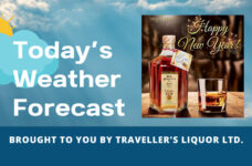Belize Weather Banner - Travellers Liquor