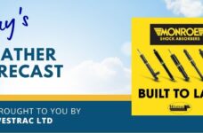 Westrac Ltd Weather Banner